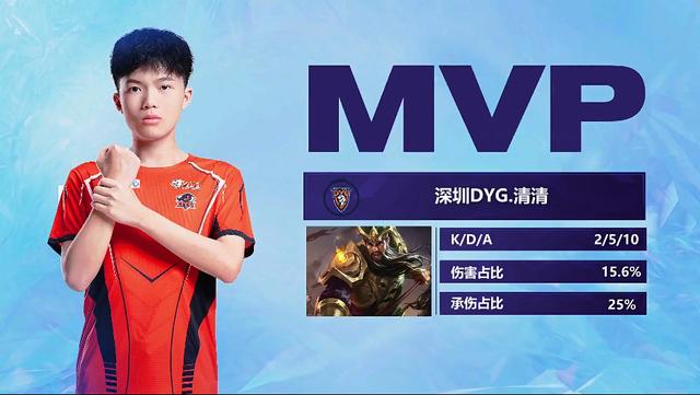 流派球队时 流派球队时