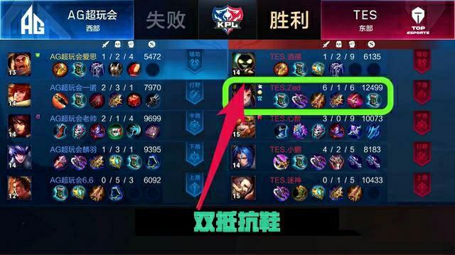 阿森纳会通 阿森纳会通